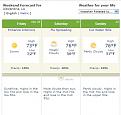 Click image for larger version

Name:	Winter Nationals 2009 weather.jpg
Views:	592
Size:	120.3 KB
ID:	336832