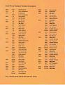 Click image for larger version

Name:	PAGE3.jpg
Views:	231
Size:	28.3 KB
ID:	342782