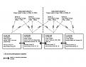 Click image for larger version

Name:	class structure sketch.jpg
Views:	240
Size:	38.3 KB
ID:	349213