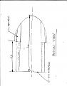 Measurement locations